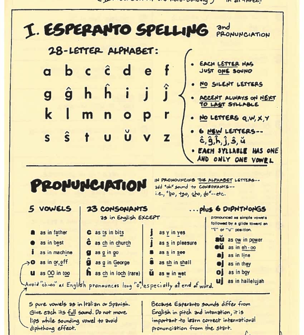 Esperanto – The Neutral Global Language